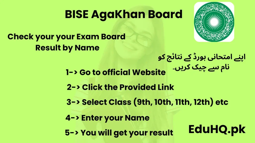 Check your Exam Board Result by Name