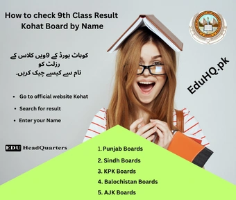How to check 9th Class Result Kohat Board by Name