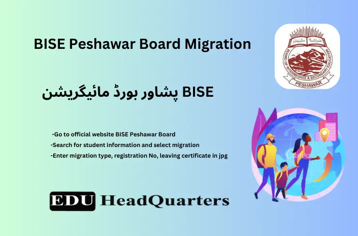 BISE Peshawar Board 9th Class Result 2025 8 BISE Peshawar Board Migration