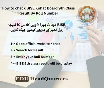 How to check BISE Kohat Board 9th Class Result By Roll Number