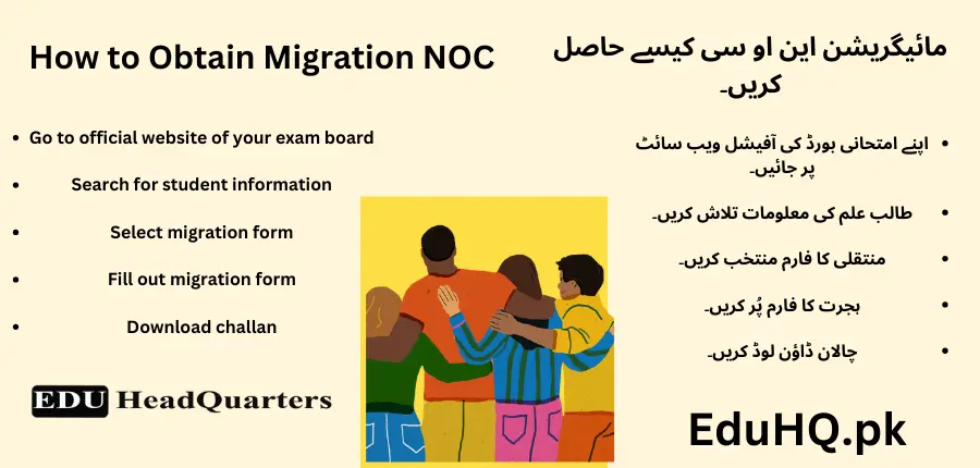 How to Obtain Migration NOC How to Obtain Migration NOC